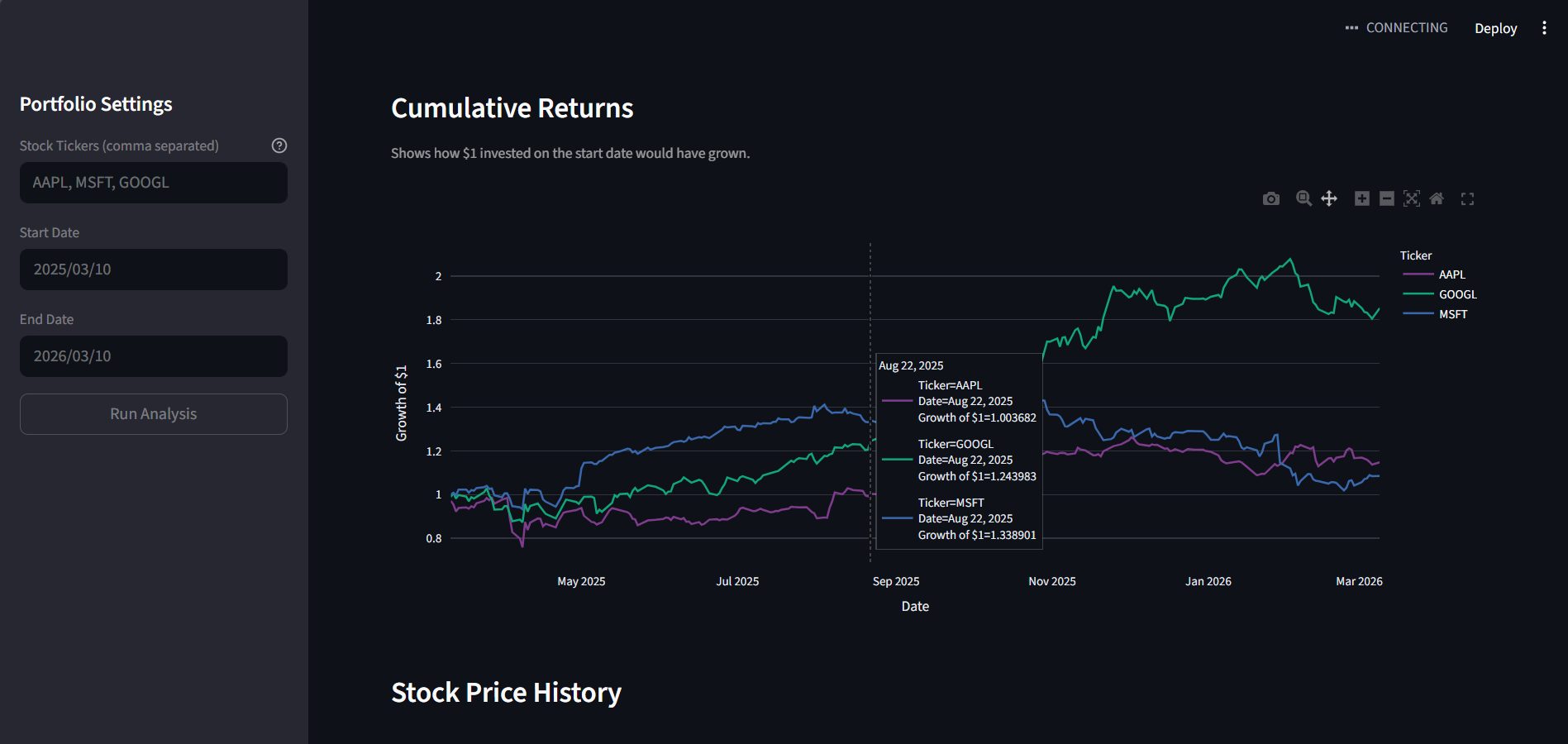 Finance Dashboard